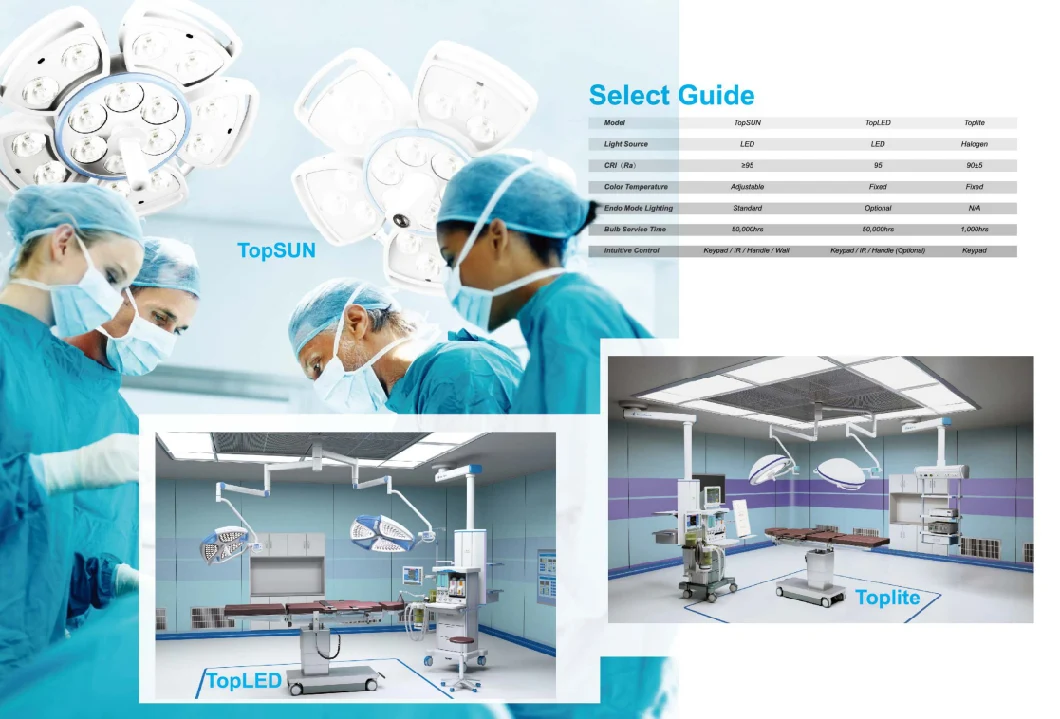 Heal Force Electric Medical Portable Shadowless Surgery Operation Lamp Lampara Medica LED Ceiling Ot Operating Surgical Light for Hospital Clinic Operating Room