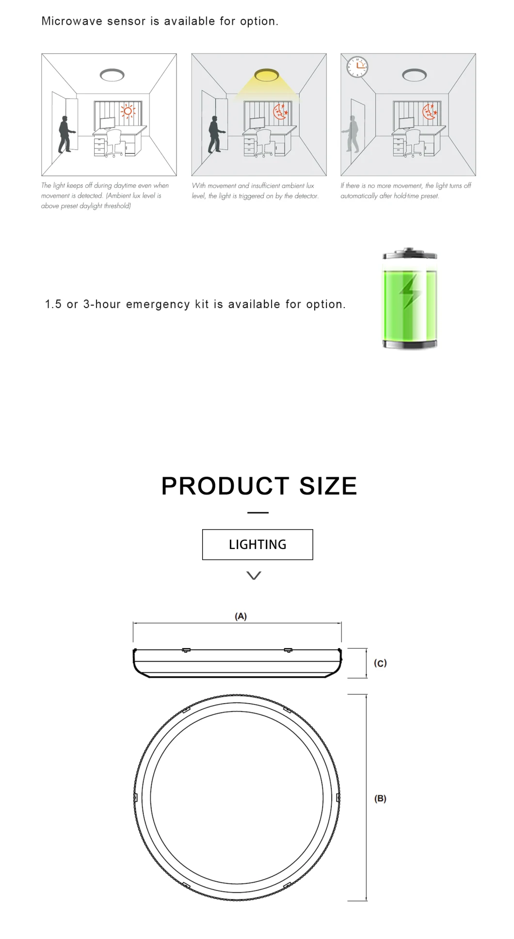 14W 20W 30W LED Wall Ceiling Microwave Sensor Ceiling Light with Modern Design