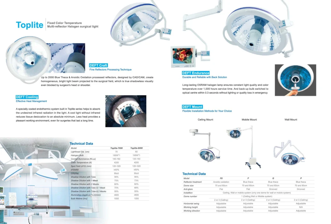 Heal Force Electric Medical Portable Shadowless Surgery Operation Lamp Lampara Medica LED Ceiling Ot Operating Surgical Light for Hospital Clinic Operating Room